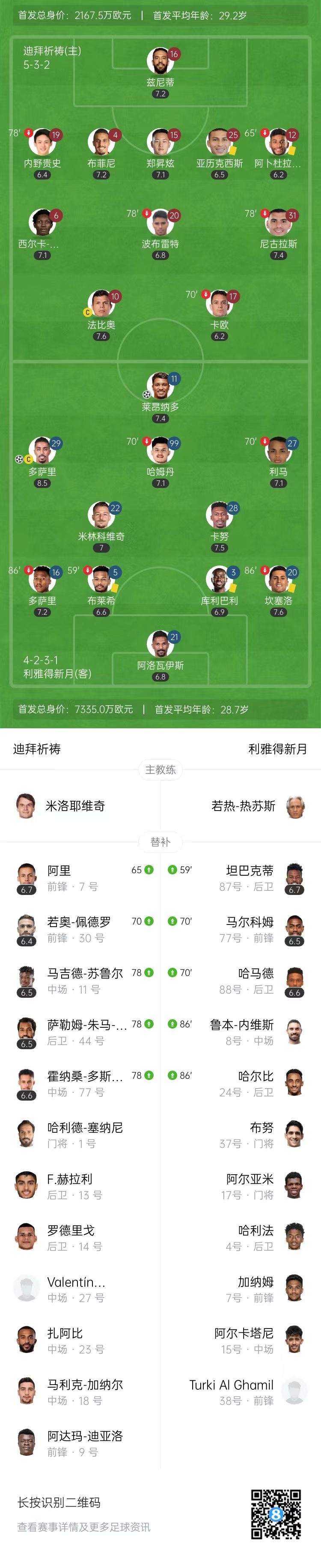 开云官网-阿联酋球队横扫亚冠对手，积分榜稳居第一